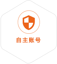 路南到菲律宾国际快递